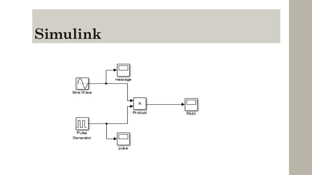 simulink
