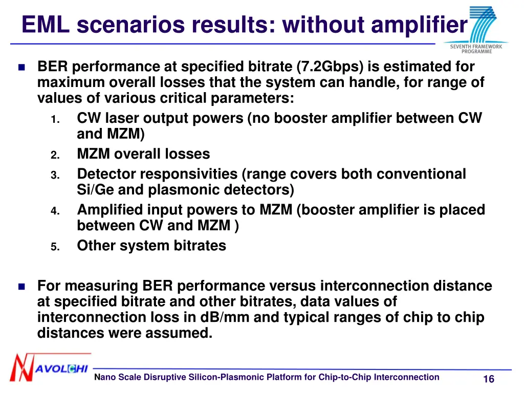 eml scenarios results without amplifier