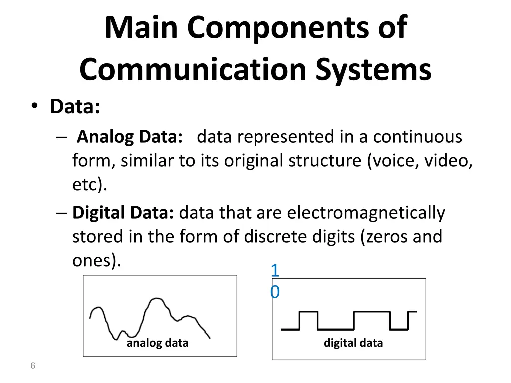 main components of communication systems data
