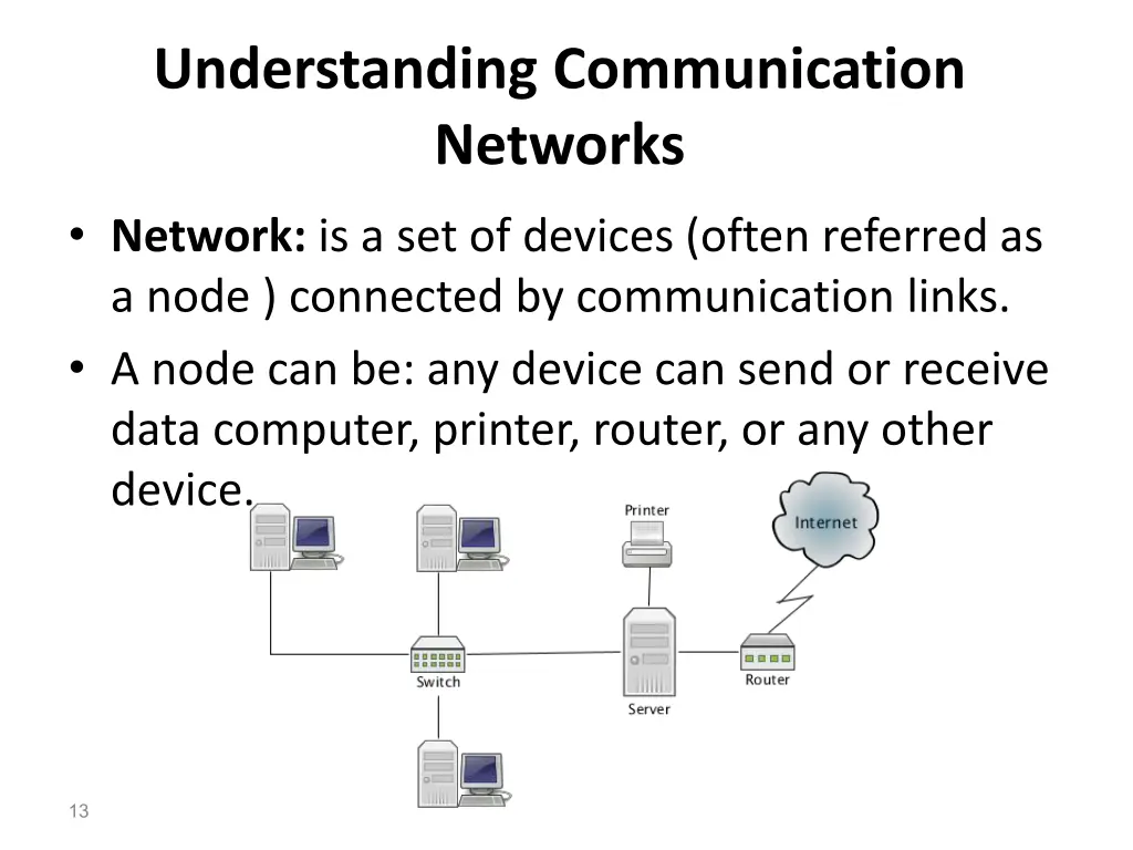 understanding communication networks