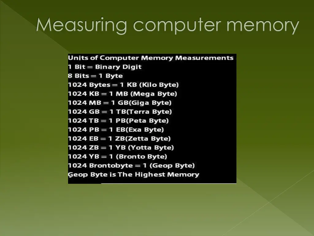 measuring computer memory