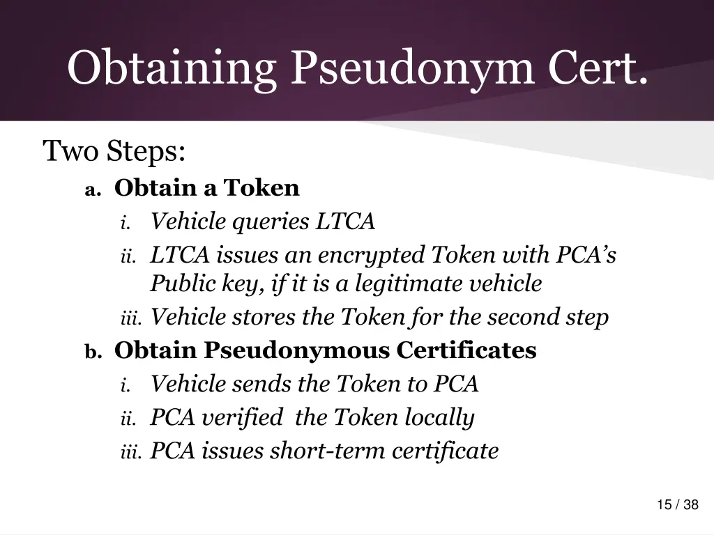 obtaining pseudonym cert