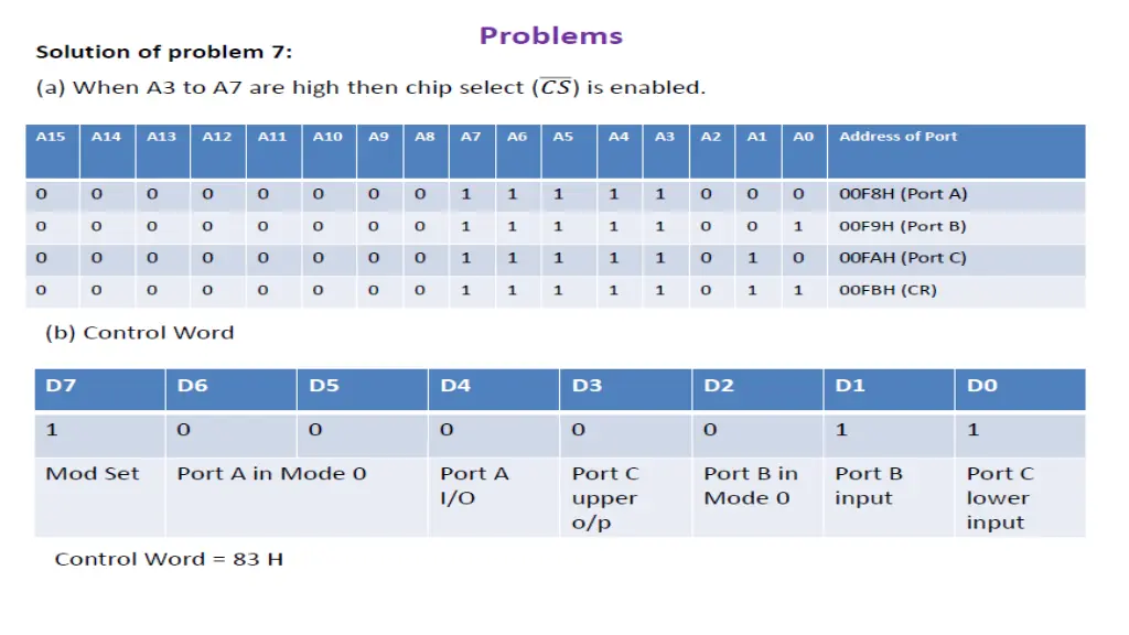 slide7