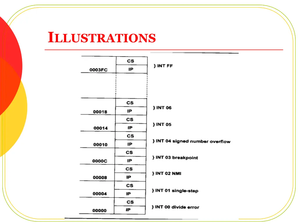i llustrations 1