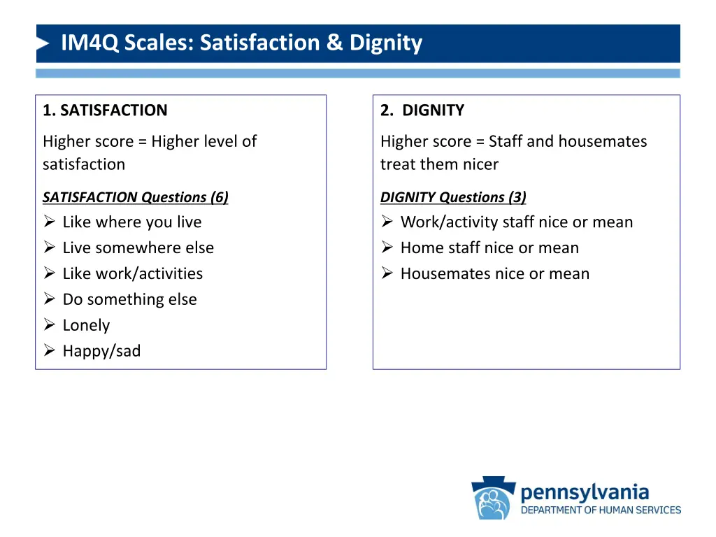 im4q scales satisfaction dignity
