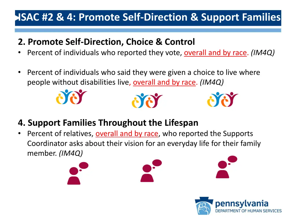 isac 2 4 promote self direction support families