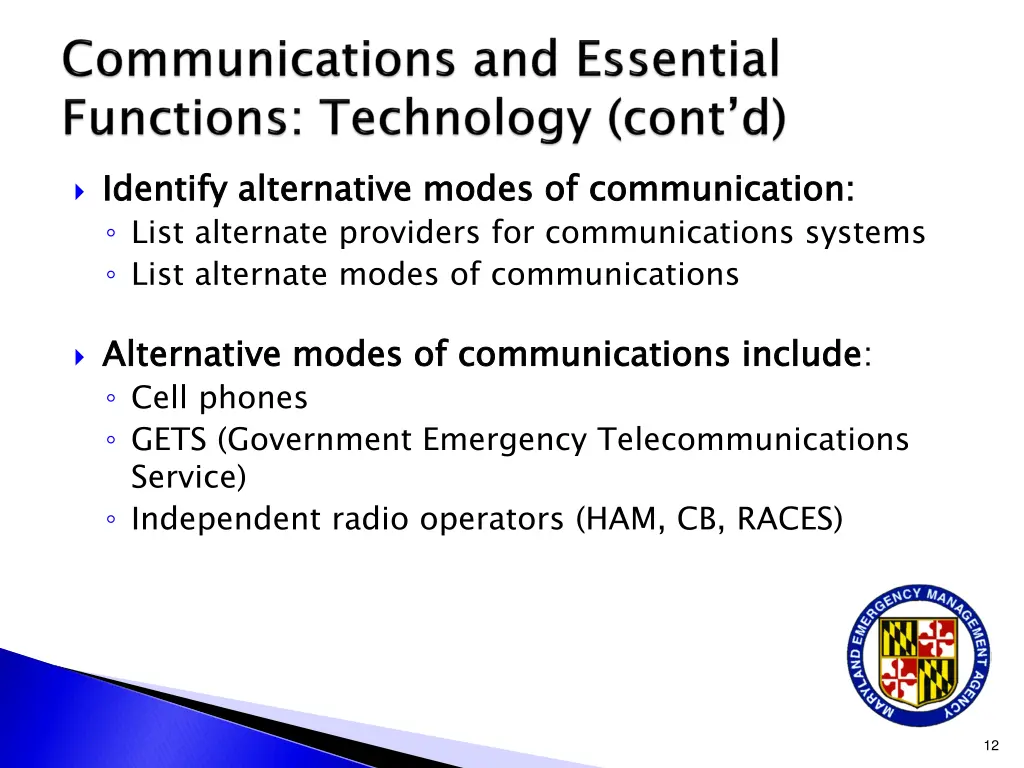 identify alternative modes of communication list