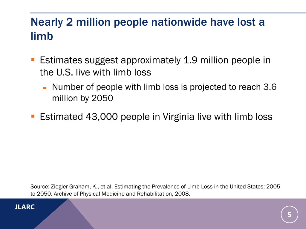 nearly 2 million people nationwide have lost