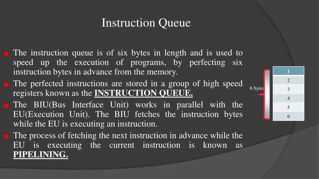 instruction queue