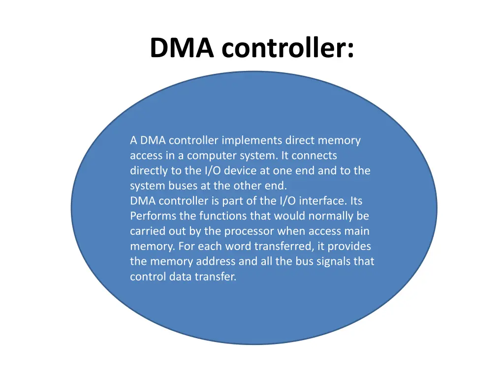 dma controller