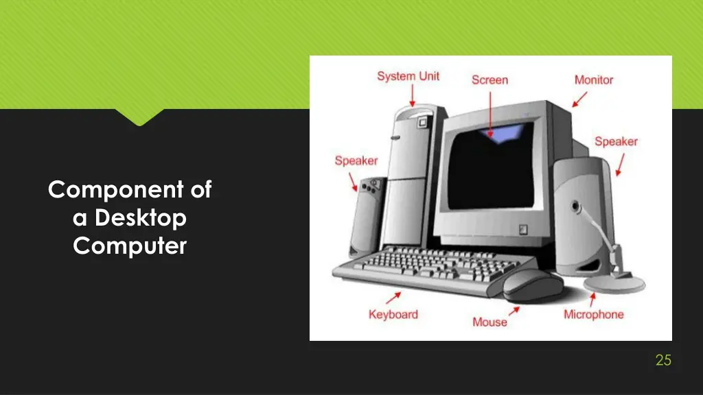 component of a desktop computer