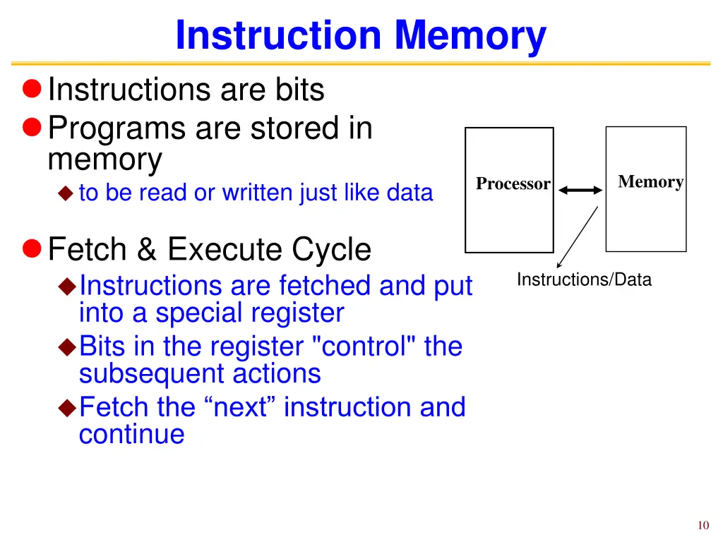 instruction memory instructions are bits programs