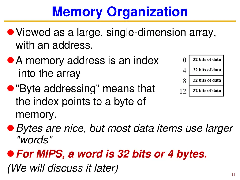 memory organization