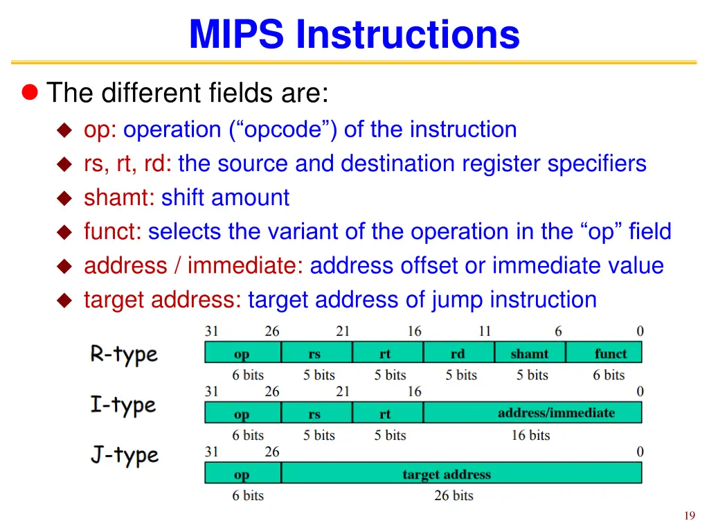 mips instructions 1
