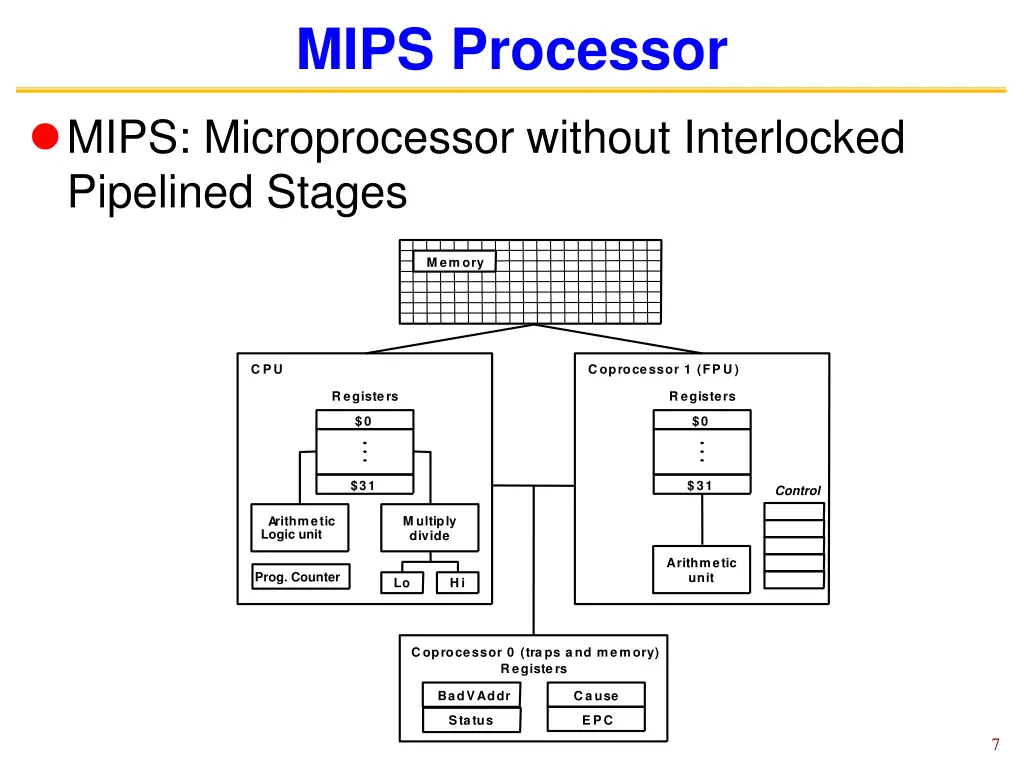 mips processor