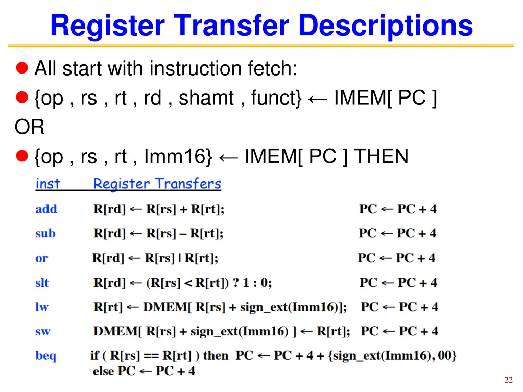 register transfer descriptions