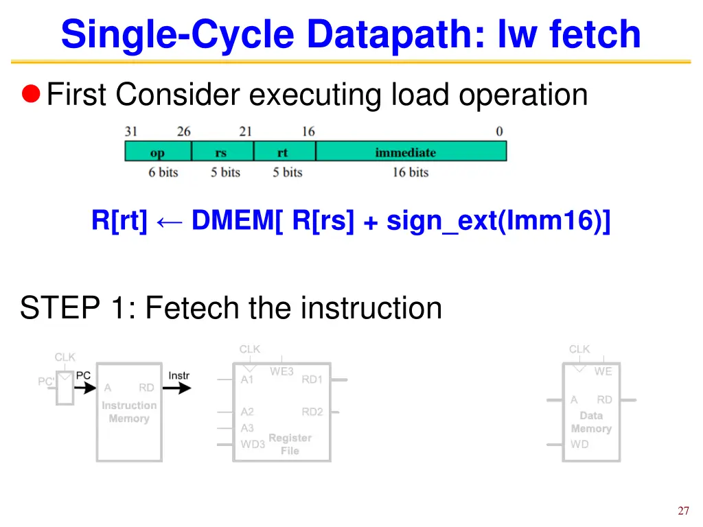 single cycle datapath lw fetch