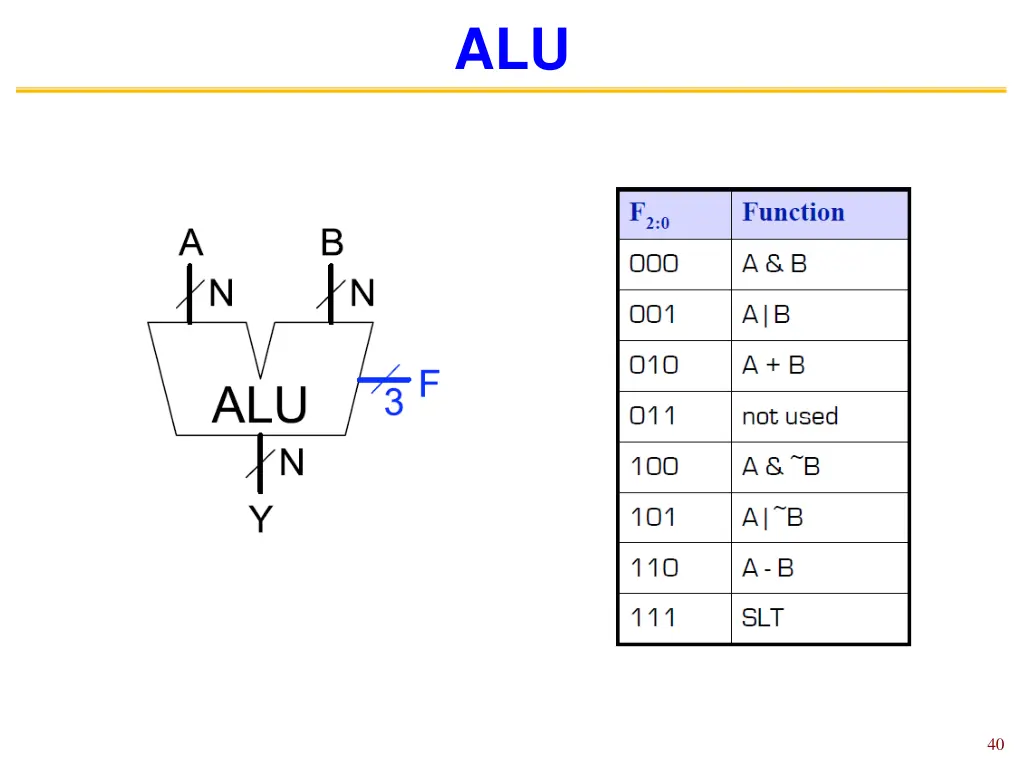 slide40