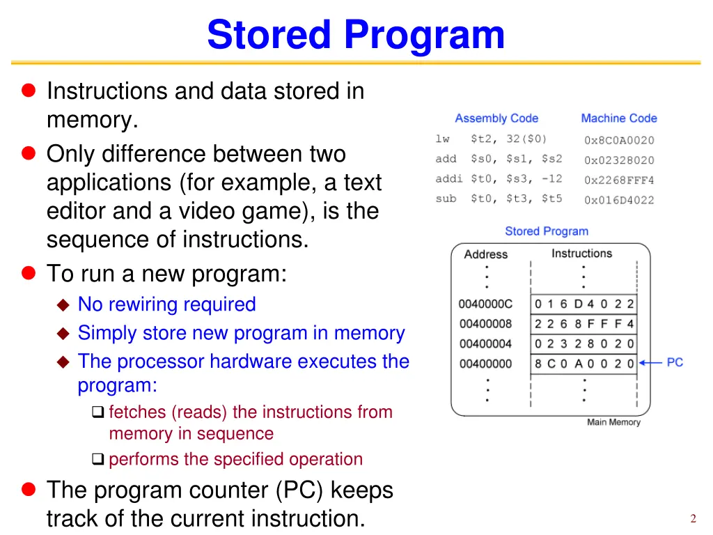 stored program