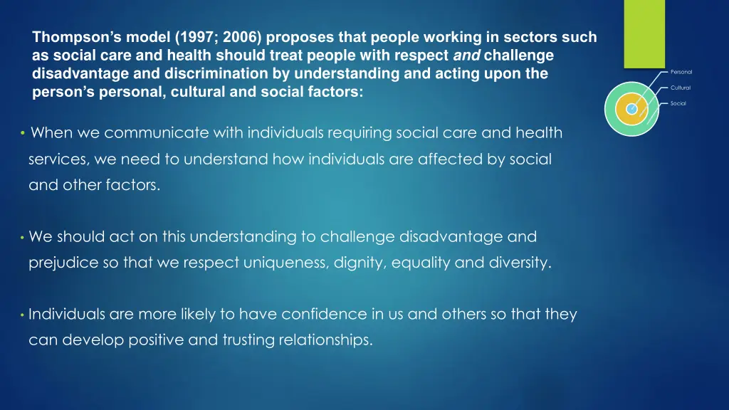 thompson s model 1997 2006 proposes that people 2
