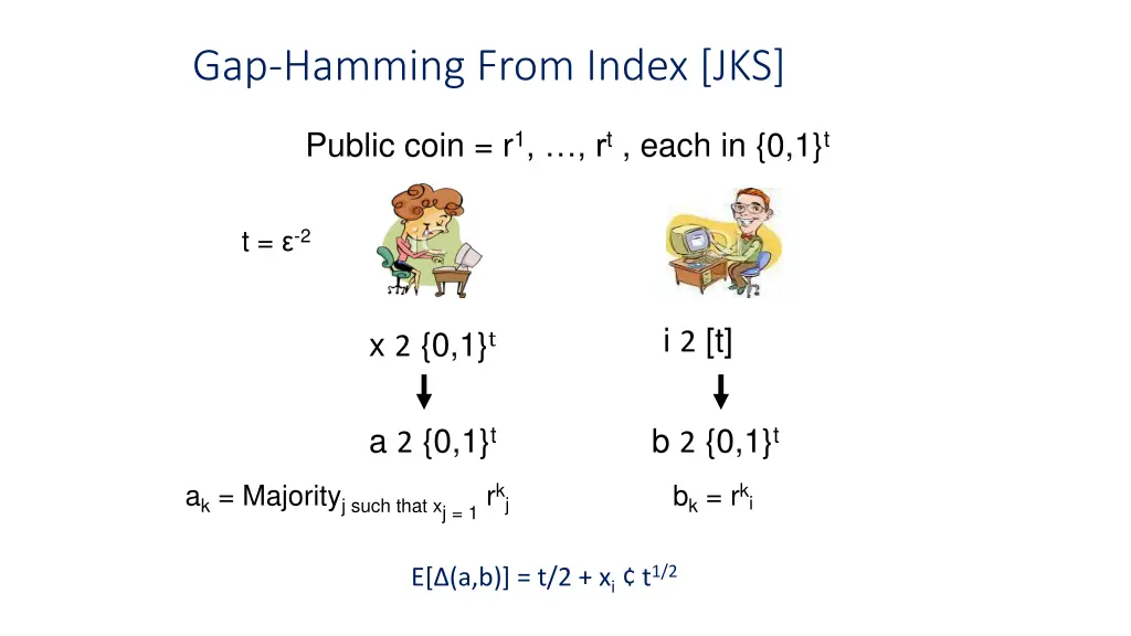 gap hamming from index jks