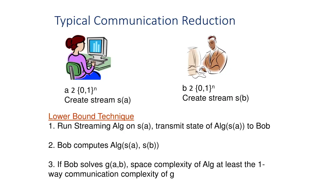 typical communication reduction