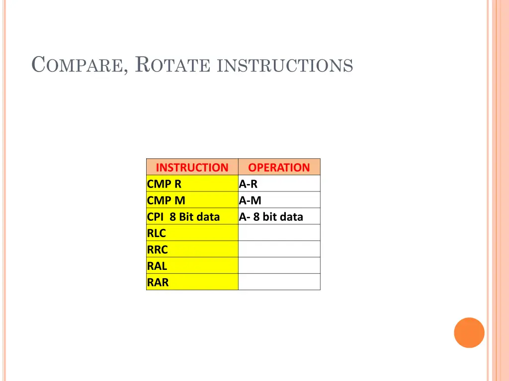 c ompare r otate instructions