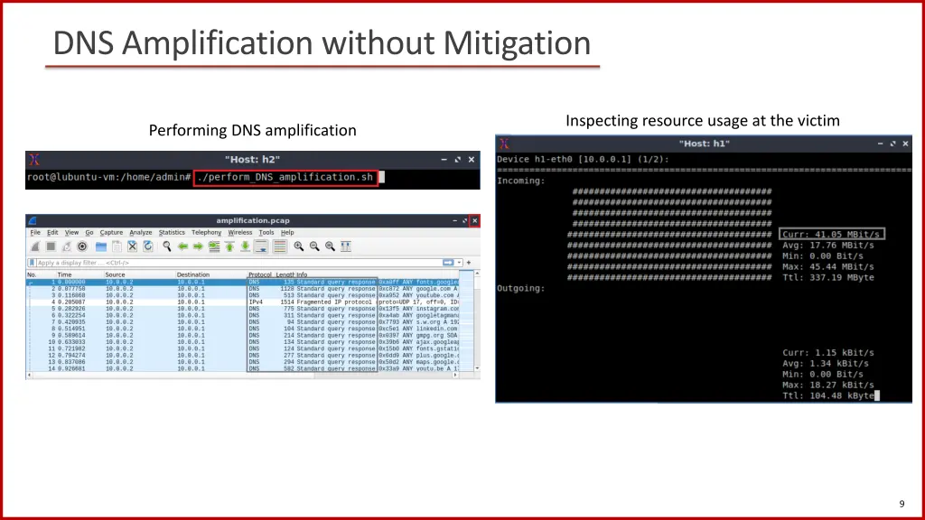 dns amplification without mitigation