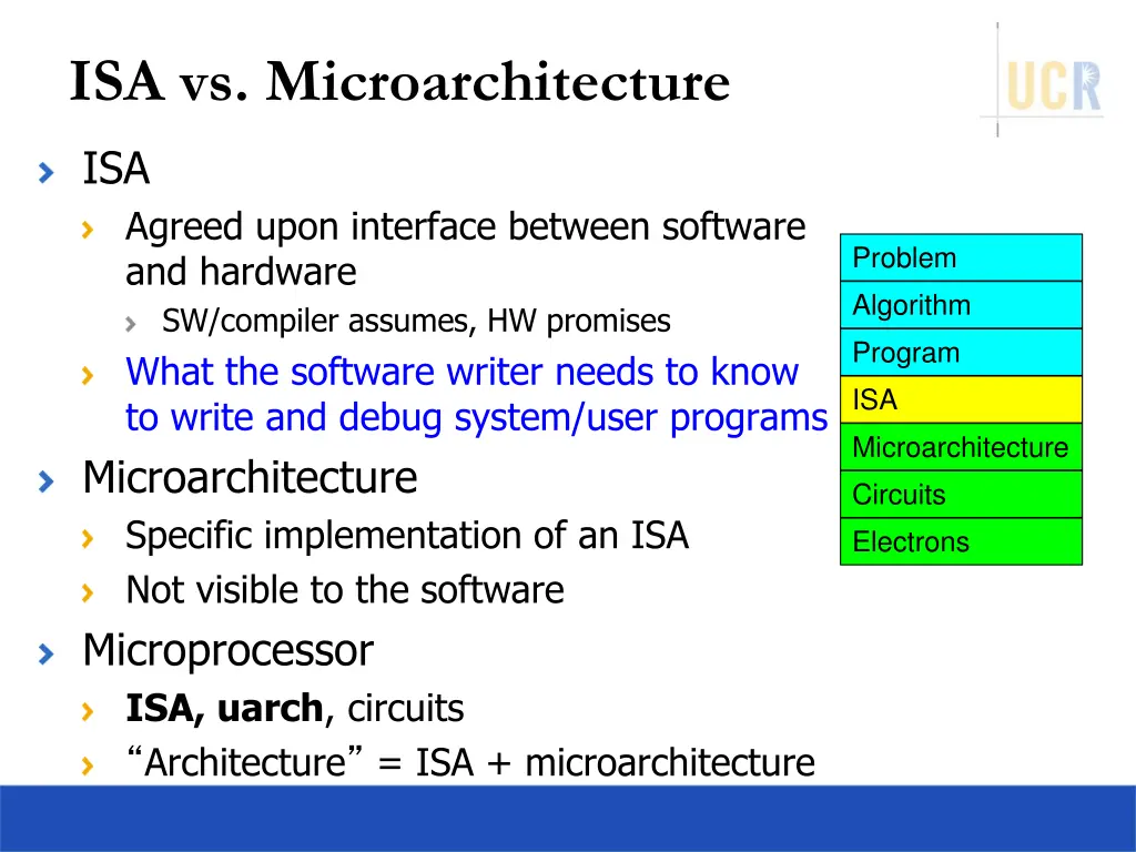 isa vs microarchitecture