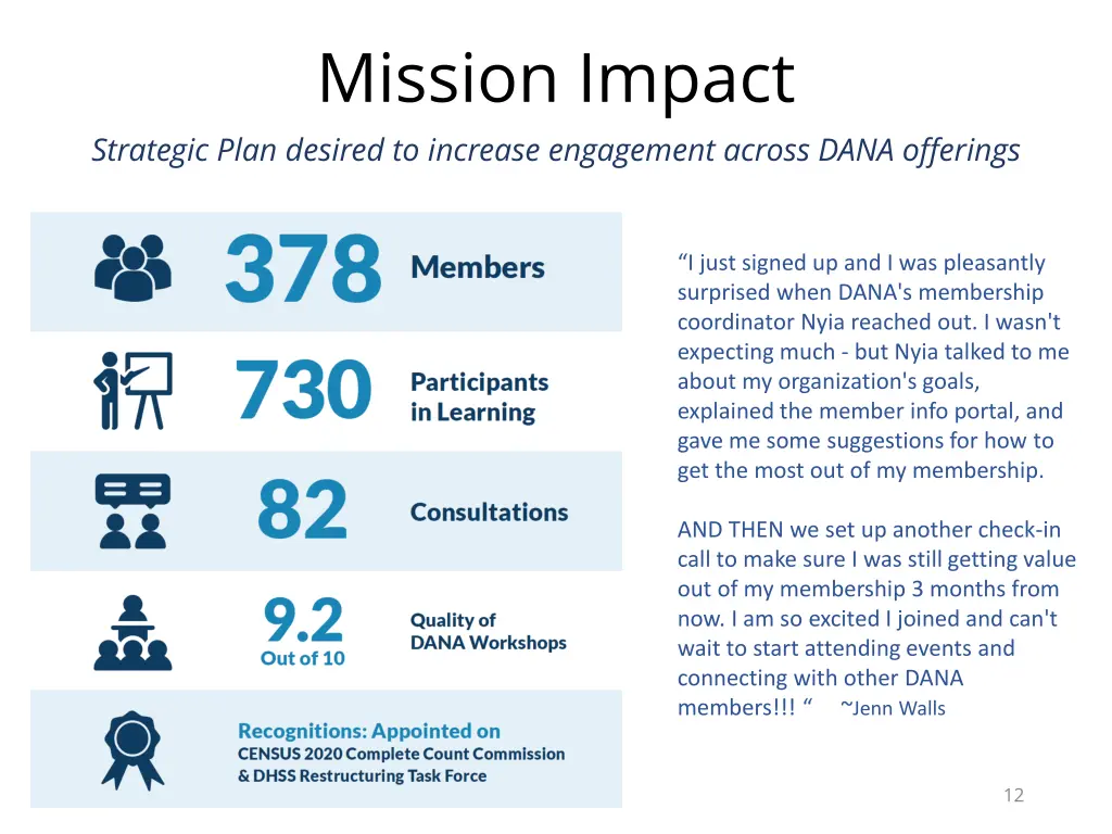 mission impact strategic plan desired to increase