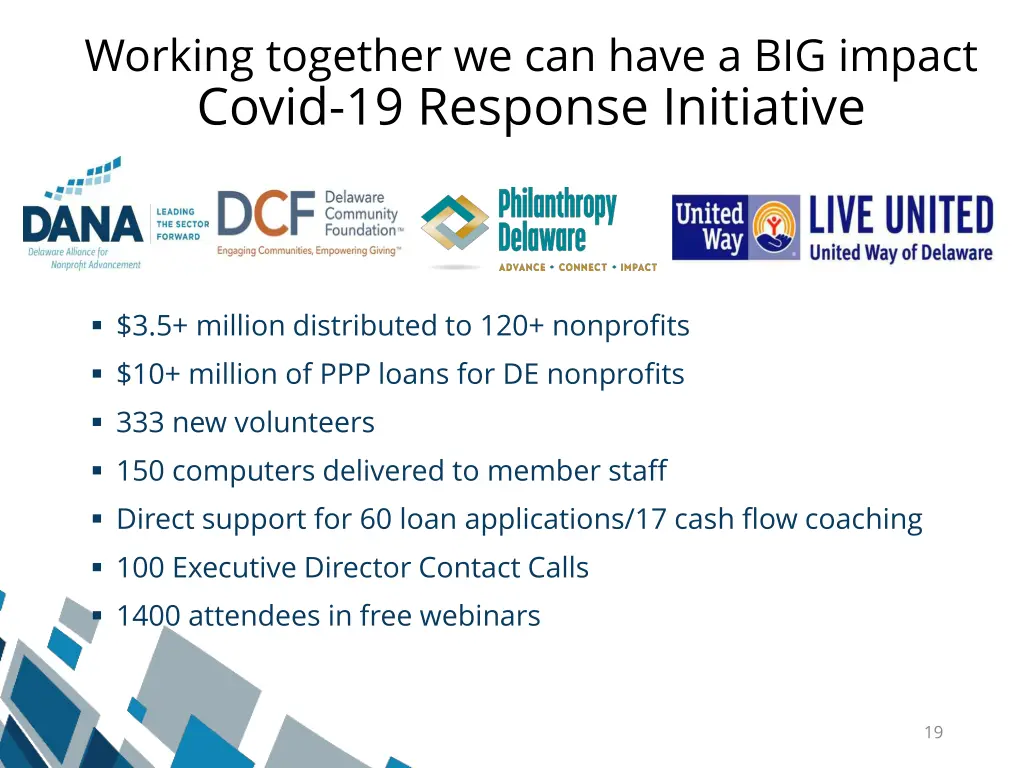 working together we can have a big impact covid