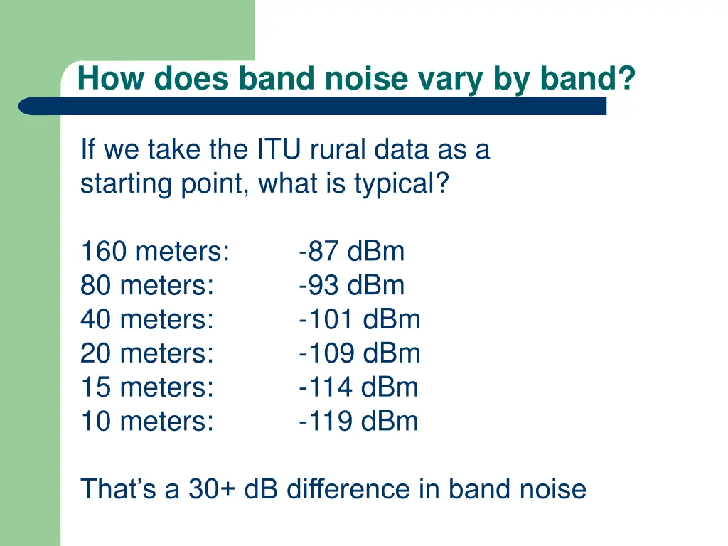 how does band noise vary by band