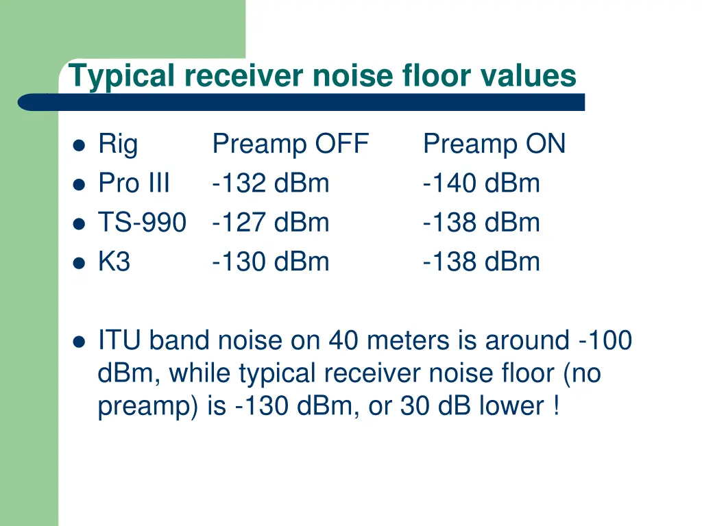 typical receiver noise floor values