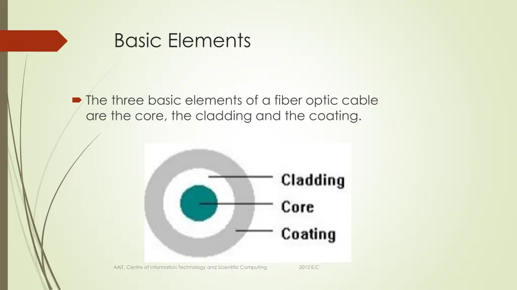 basic elements