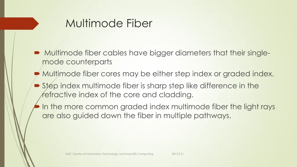 multimode fiber