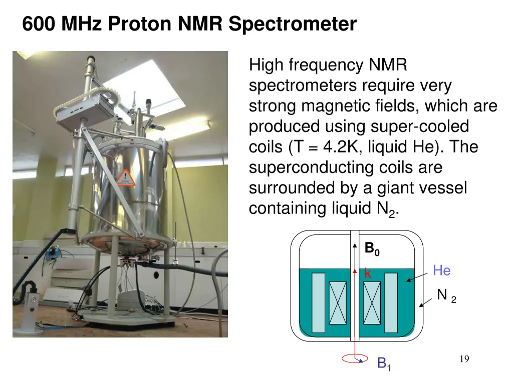 600 mhz proton nmr spectrometer