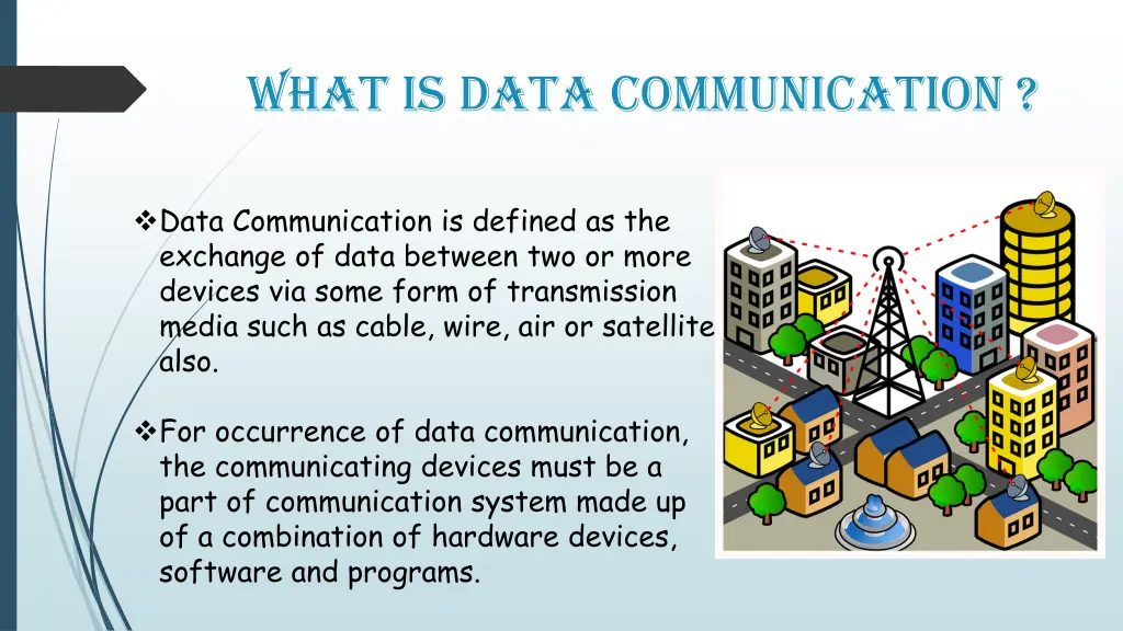 what is data communication