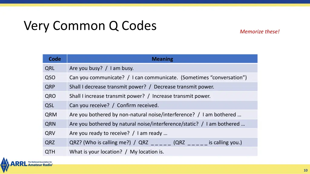 very common q codes