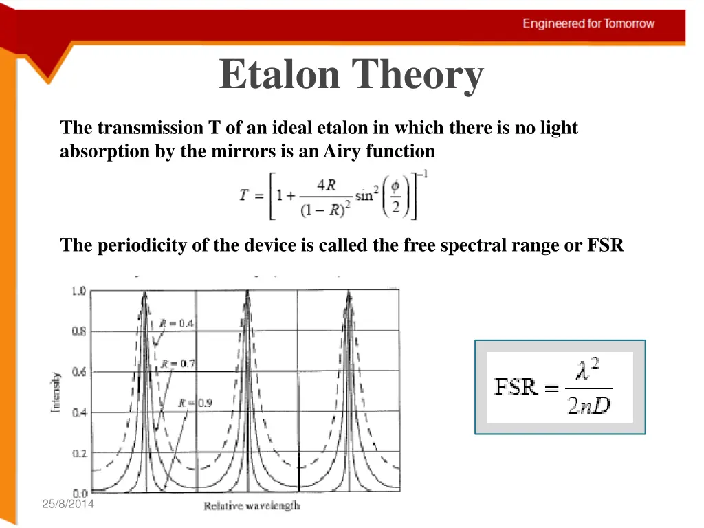 etalon theory