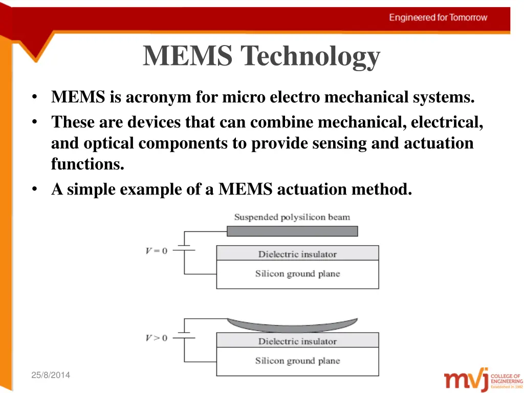 mems technology