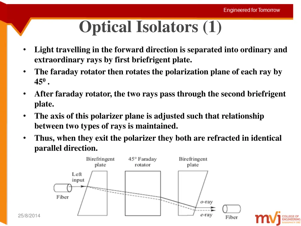 optical isolators 1