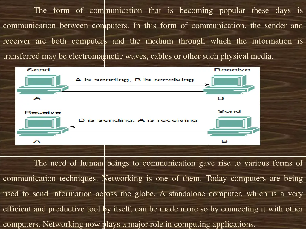 the form of communication that is becoming