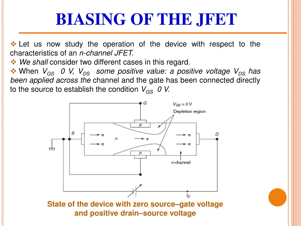 biasing of the jfet