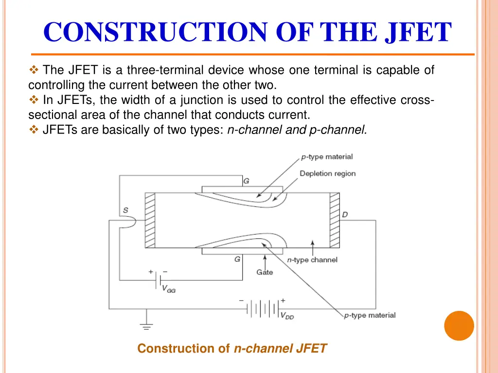 construction of the jfet