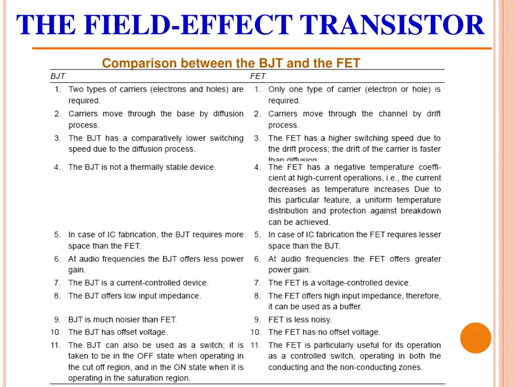 the field effect transistor 1