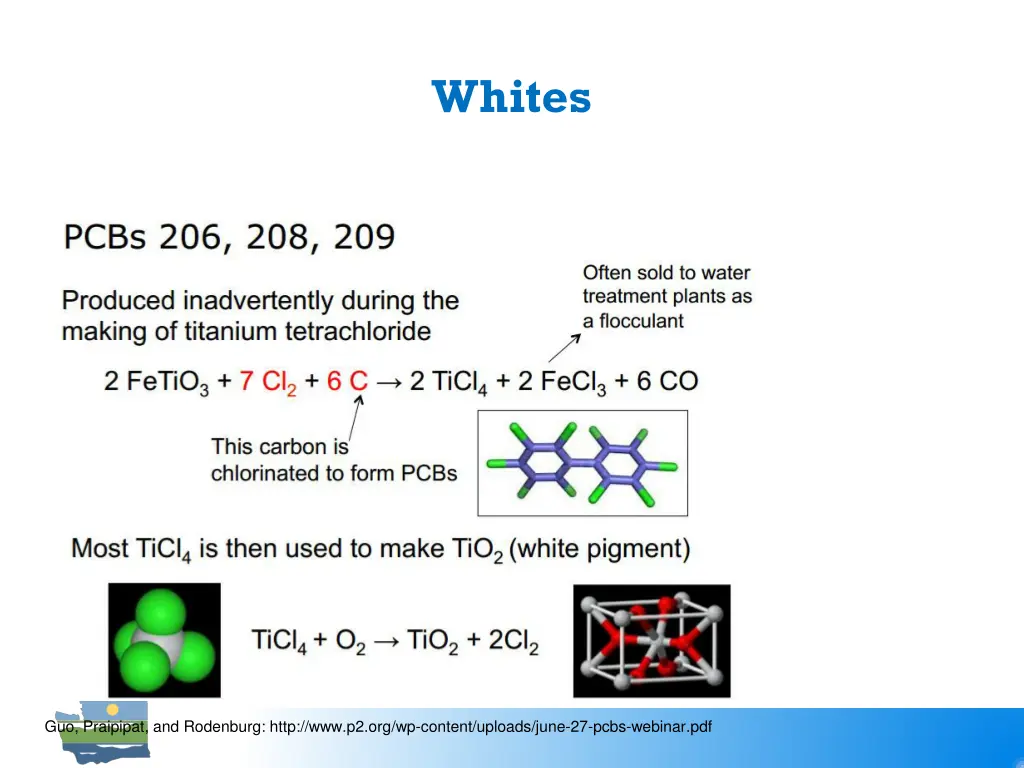whites