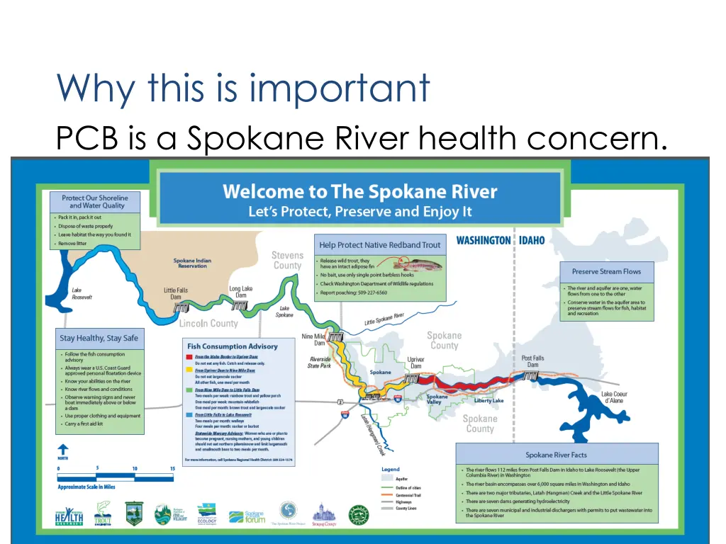 why this is important pcb is a spokane river