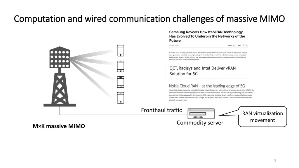 computation and wired communication challenges 1