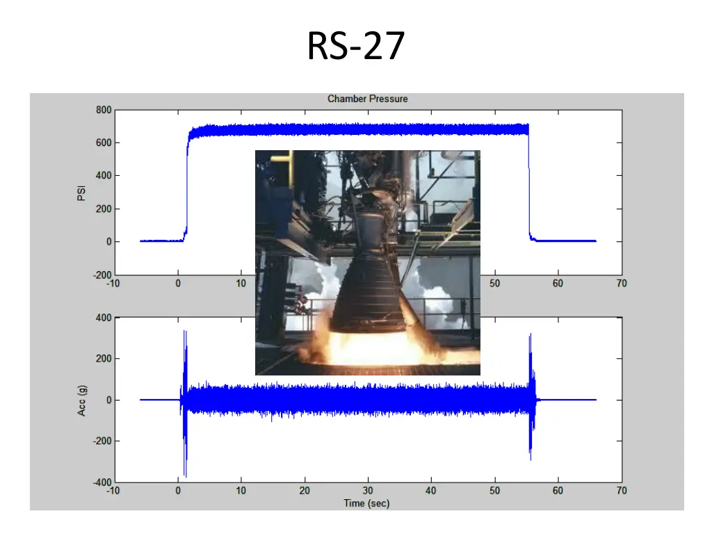 rs 27