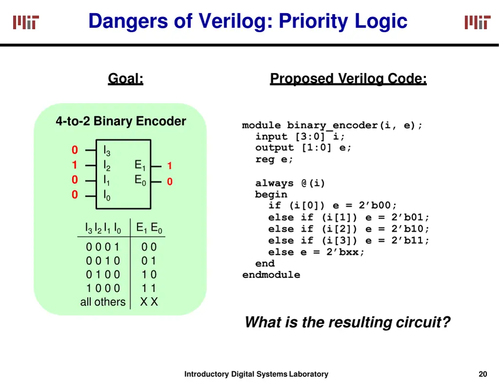 dangers of verilog priority logic